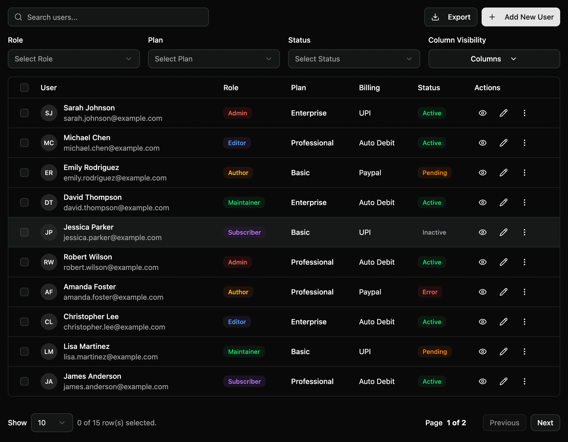 Yanıt süresi raporu ekranı - Dark Mode